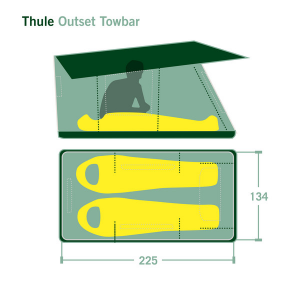 Thule Outset 3-Personen-Anhängerkupplungszelt – Bild 17